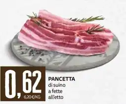 PRO7 Supermercati Pancetta di suino offerta
