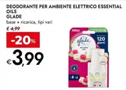 Bennet Deodorante per ambiente elettrico essential oils Glade offerta