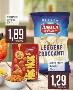 Supermercati Piccolo Nic Nac's Lorenz offerta