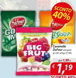 Iper Romagnolo Caramelle DuFour vari gusti offerta