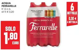 Panorama Acqua Ferrarelle offerta