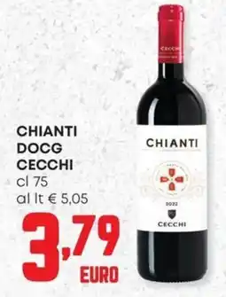 Panorama Chianti DOCG Cecchi offerta