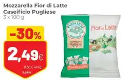 Coop Trentino Mozzarella Fior di Latte Caseificio Pugliese offerta