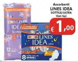 Bernava Assorbenti Lines Idea offerta