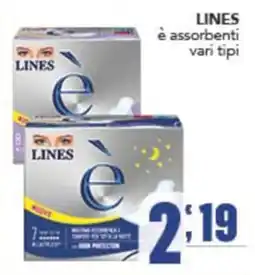 Gruppo di Palo Lines è assorbenti offerta