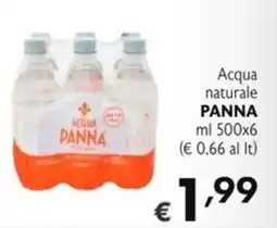 SuperW Acqua Panna offerta