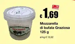 Sì con te Market Mozzarella di bufala Graziosa offerta