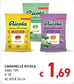 Coal Caramelle Ricola offerta