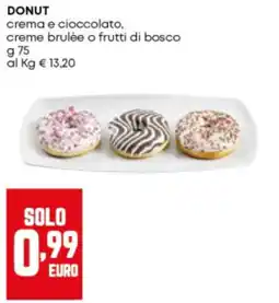 Panorama Donut offerta