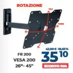 Elettrosintesi FR 200 VESA 200 offerta