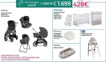 Prenatal Kit cicogna diamond offerta