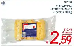Zona Ciabattina +Performance offerta