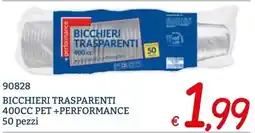 Zona Bicchieri trasparenti +performance offerta