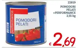 Zona Pomodori pelati +performance offerta