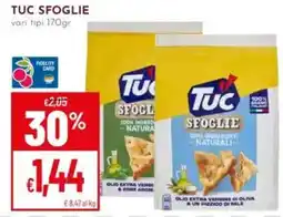 Pan Tuc sfoglie offerta
