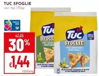 Tuc sfoglie
