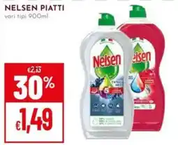 Pan Nelsen piatti offerta