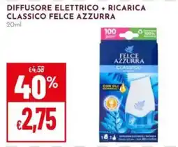 Pan Diffusore elettrico + ricarica classico Felce Azzurra offerta
