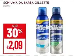 Pan Schiuma da barba Gillette offerta