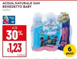 Pan Acqua naturale San Benedetto baby offerta