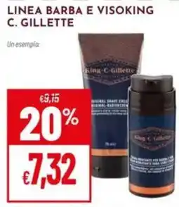 Pan Linea barba e visoking C. Gillette offerta