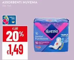 Pan Assorbenti Nuvenia offerta