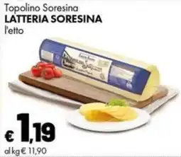 Supermercati Vinci Topolino Sorensina offerta