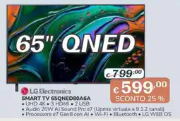 Al Pentolone LG Electronics SMART TV 65QNED80A6A offerta