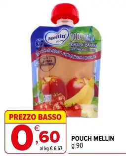 Iperal Pouch Mellin offerta