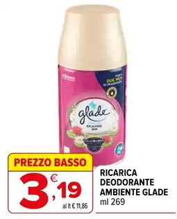 Iperal Ricarica deodorante ambiente Glade offerta