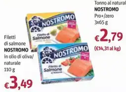 Futura Supermercati Filetti di salmone NOSTROMO offerta