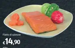 Futura Supermercati Filetto di salmone offerta
