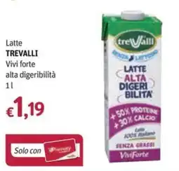 Futura Supermercati Latte Trevalli Vivi forte offerta