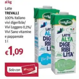 Futura Supermercati Latte Trevalli offerta