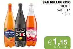 Coop San Pellegrino Bibite offerta