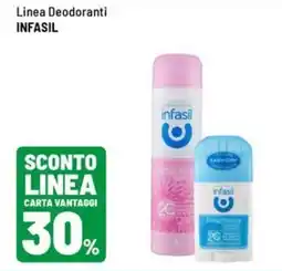 Iper La Grande Linea Deodoranti Infasil offerta