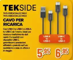Ipercoop Cavo per ricarica Tekside offerta