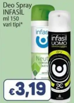 Sidis Deo Spray Infasil offerta