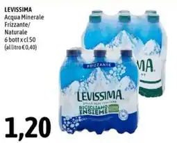 Madis Acqua Minerale Frizzante Naturale Levissima offerta