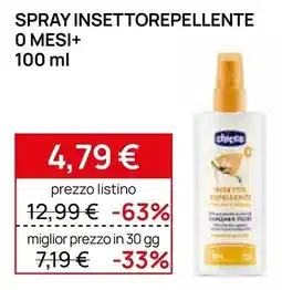Prenatal Chicco Spray insetto repellente offerta