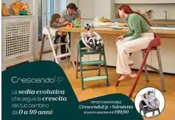 Prenatal CrescendoUp offerta