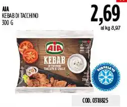 Carico Cash & Carry AIA Kebab di tacchino offerta