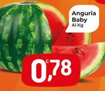 Anguria Baby