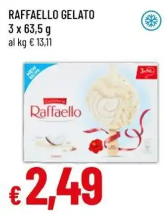 Raffaello Gelato