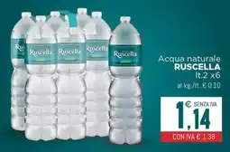 Altasfera Acqua naturale Ruscella offerta