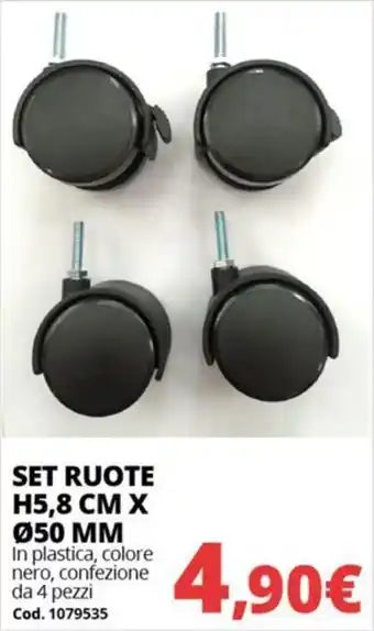Set ruote