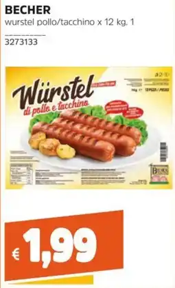 Stop&Shop Würstel di pollo e tacchino offerta
