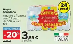 Carrefour Iper Acqua Sant'Anna offerta
