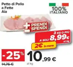Carrefour Iper Petto di Pollo Aia offerta
