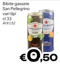 MAX Supermercati Bibite gassate San Pellegrino offerta
